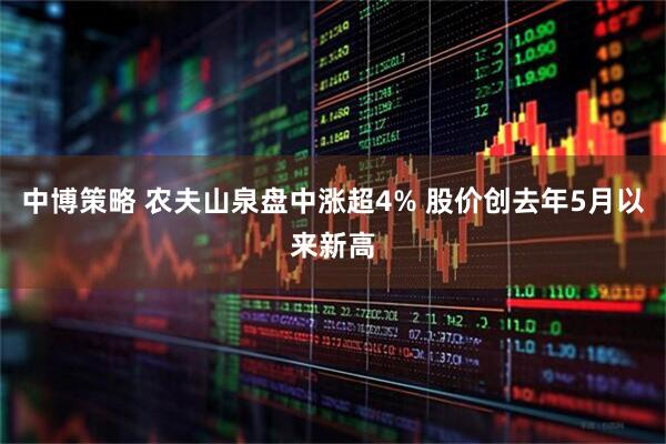 中博策略 农夫山泉盘中涨超4% 股价创去年5月以来新高